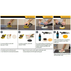 Líquido de lustragem e polimento POLARSHINE 10