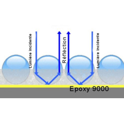 TINTA RETRORREFLETIVA 