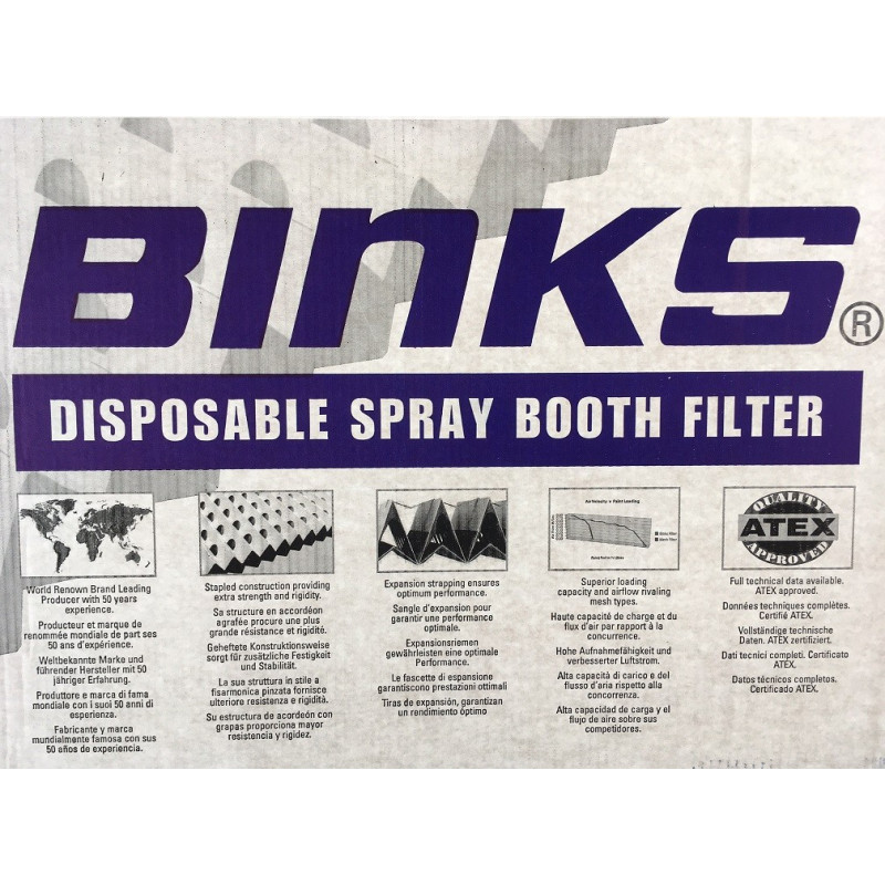 Filtros para cabines de pintura