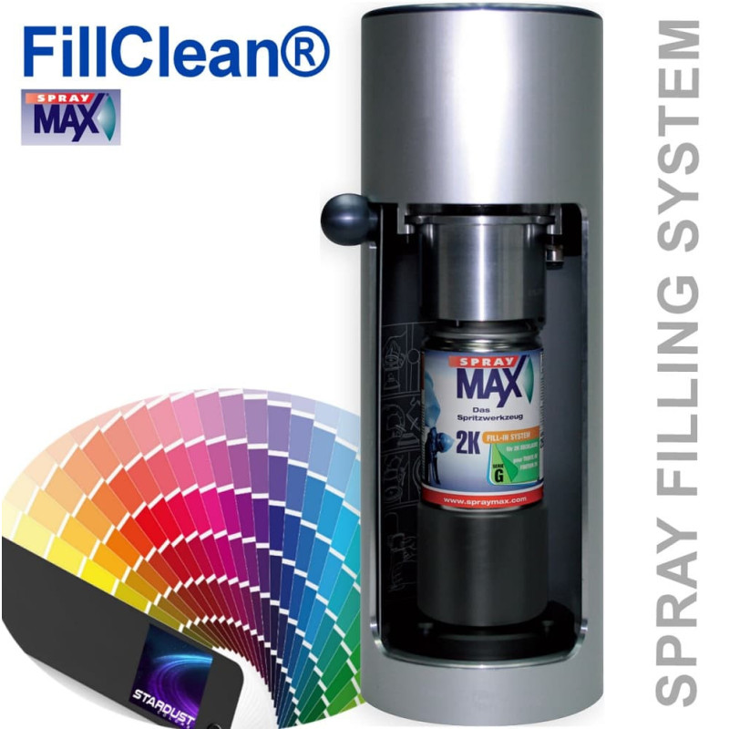 Sistema de enchimento de spray de tinta FillClean®