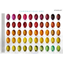 Tinta hidrometálica e efeito pérola – Cor sob demanda CHROMATIC