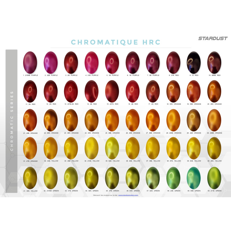 Tinta hidrometálica e efeito pérola – Cor sob demanda CHROMATIC