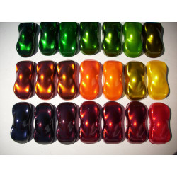 Kit pour tuning - peinture Candy