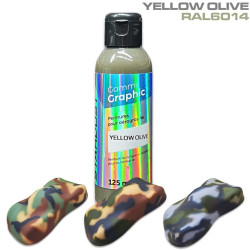 Tintas Camouflage - Kits completos