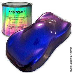 Kit completo para bicicleta – tinta efeito camaleão