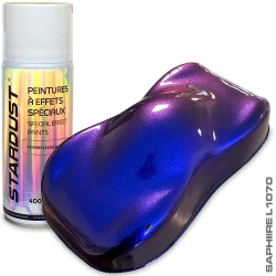 Kit Scooter Peinture caméléon