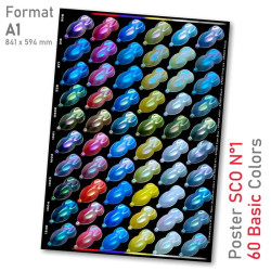 Cartazes do Sistema Camaleão Opalescente da SCO