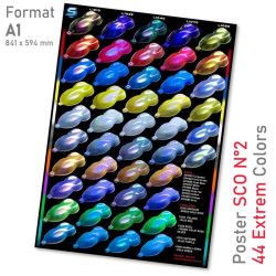 Cartazes do Sistema Camaleão Opalescente da SCO