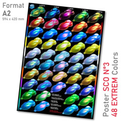 Cartazes do Sistema Camaleão Opalescente da SCO