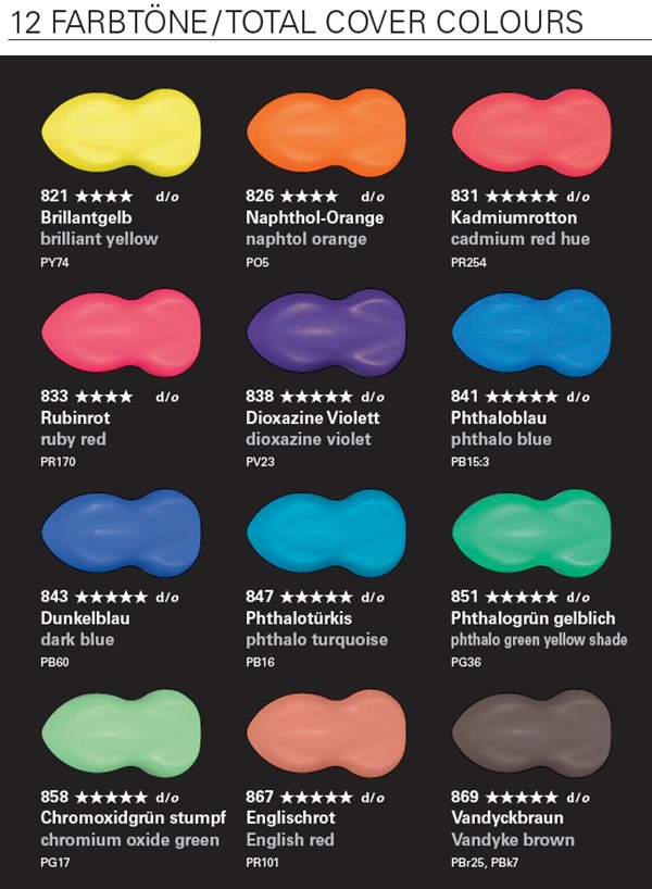 schmincke total cover