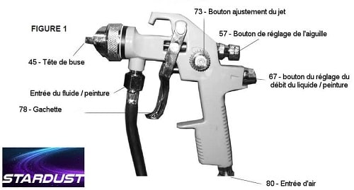 Como pintar com pistola?
